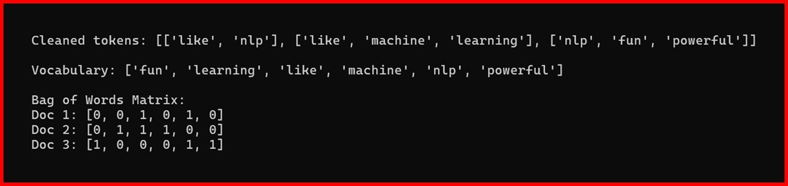 Picture showing the output of bag of words in nlp